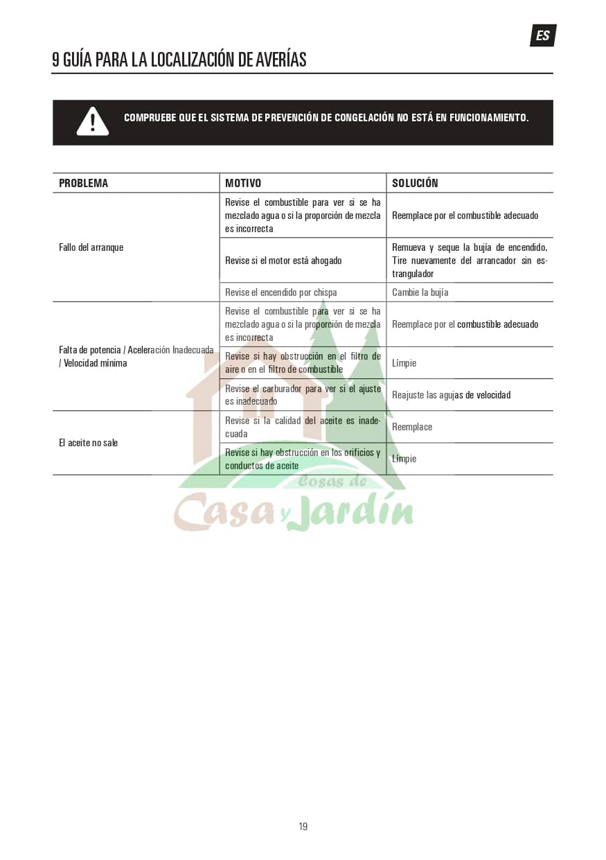 Pag. 19 - Instrucciones desbrozadora LHD52L